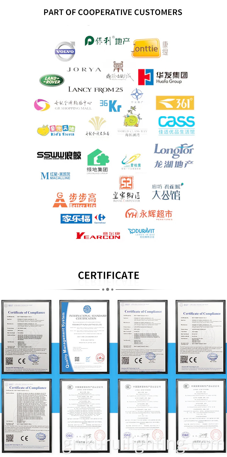 Customers and certificate